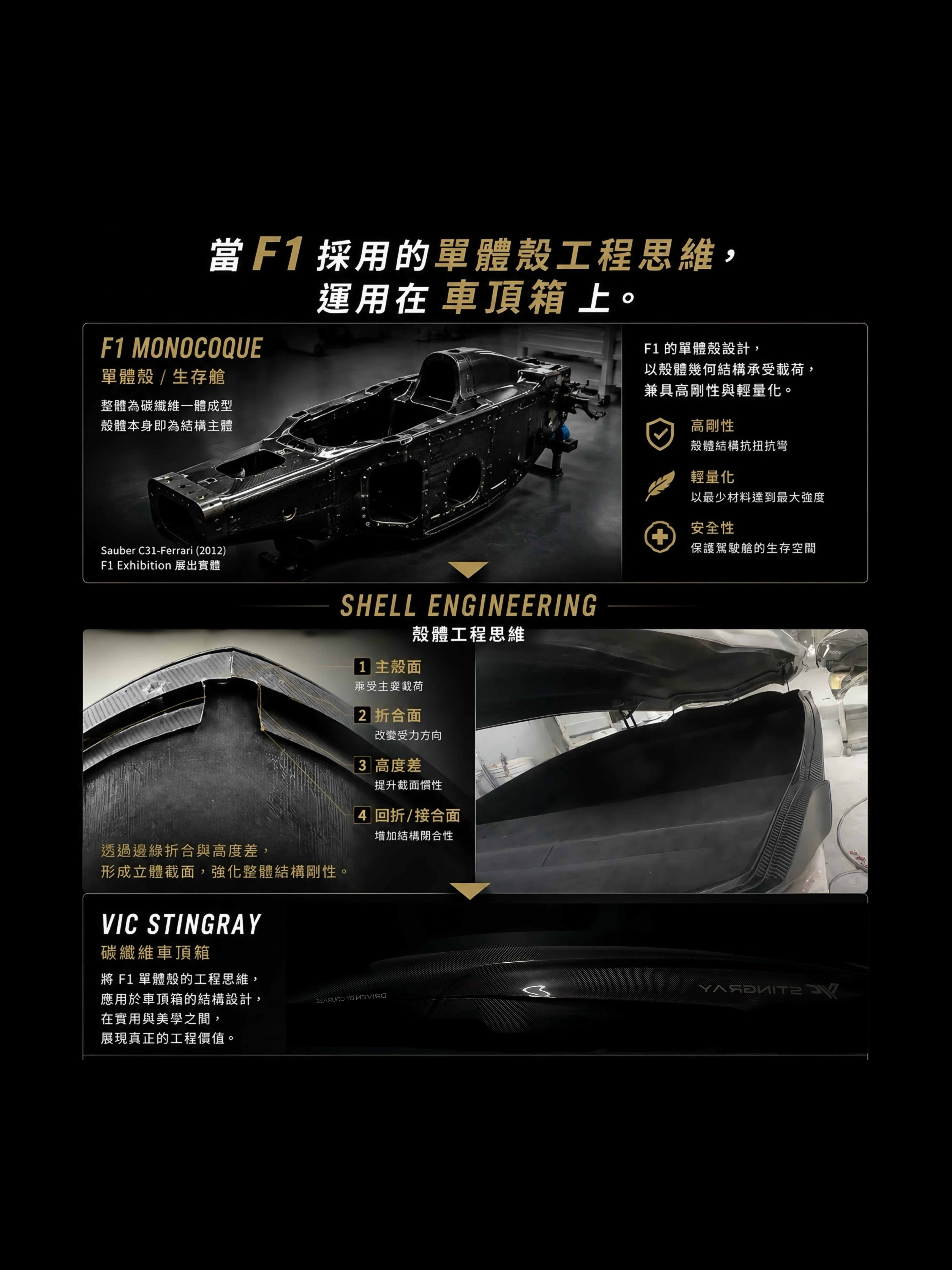 MATERIAL / STRUCTURE / FINISH